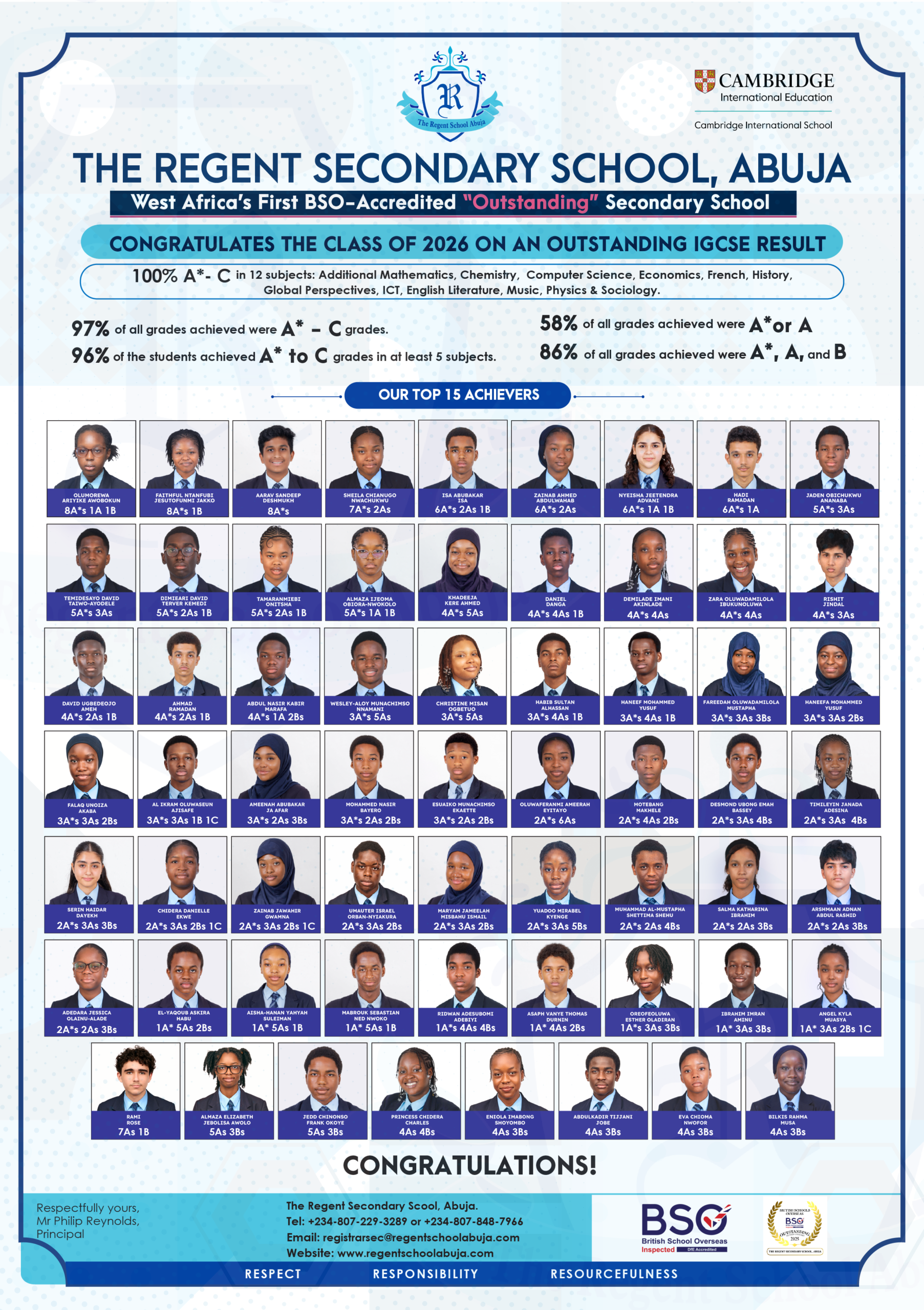 The Regent Secondary School Outstanding 2026 IGCSE Result
